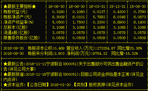 寧波聯(lián)合（600051） 主力瘋持1.10億股，后勢(shì)必暴漲的國(guó)內(nèi)貿(mào)易代理巨頭